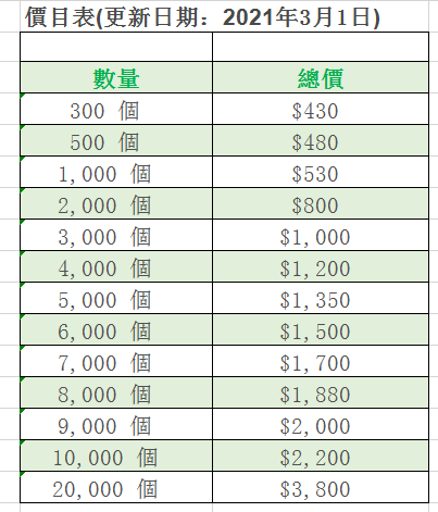 書紙紙制口罩套價格.png